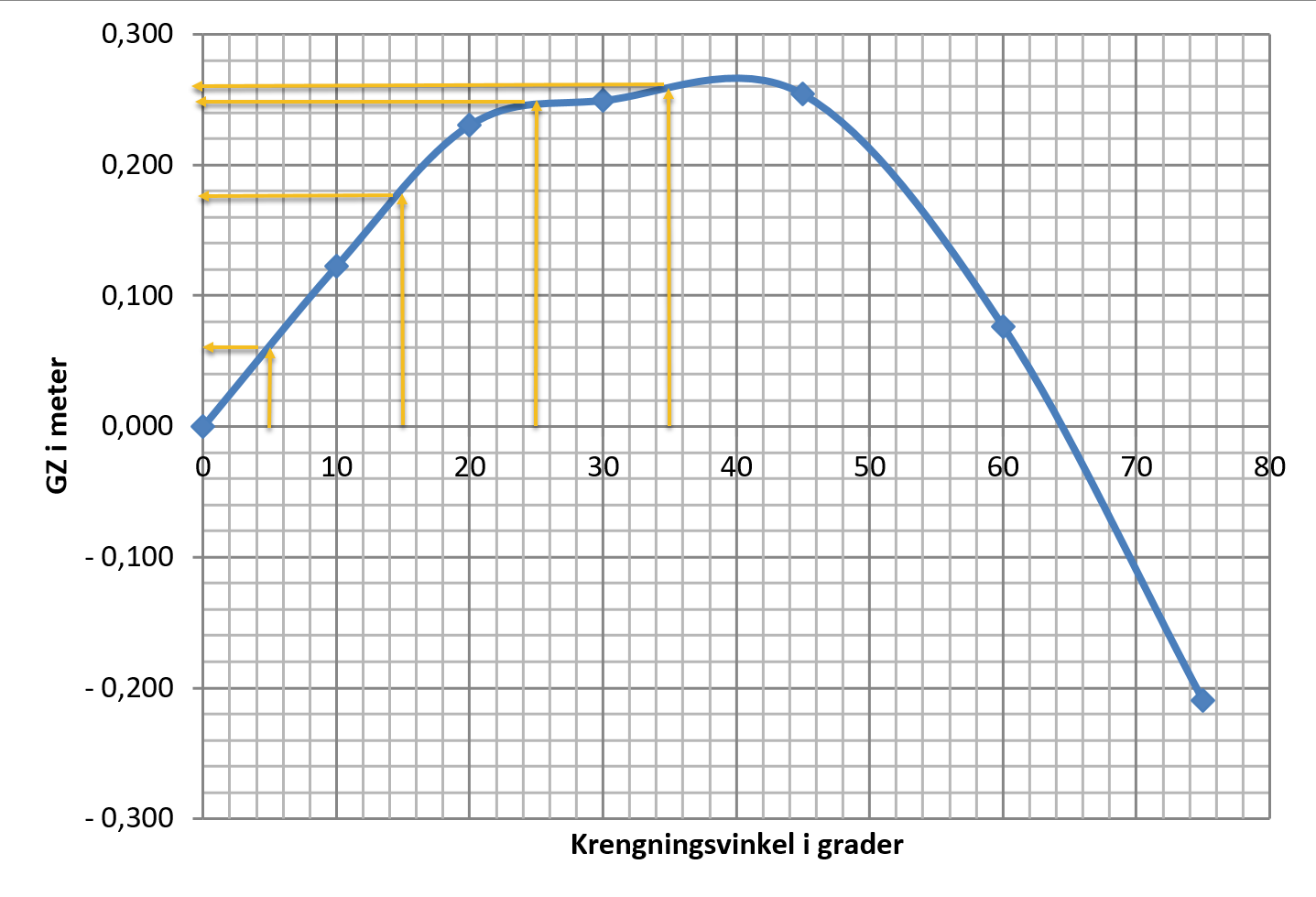 k12_kap3_13.png